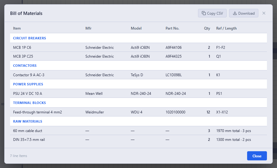 The Bill of Materials dialog listing breakers, a contactor, a power supply and terminals with manufacturer and part numbers, plus duct and rail cut lengths, with CSV download.